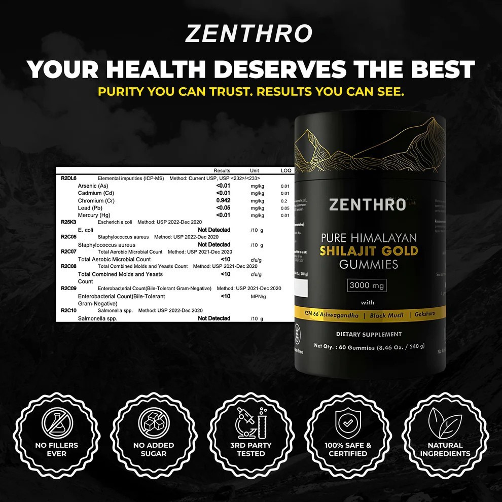 Zenthro™ Pure Shilajit Gummies