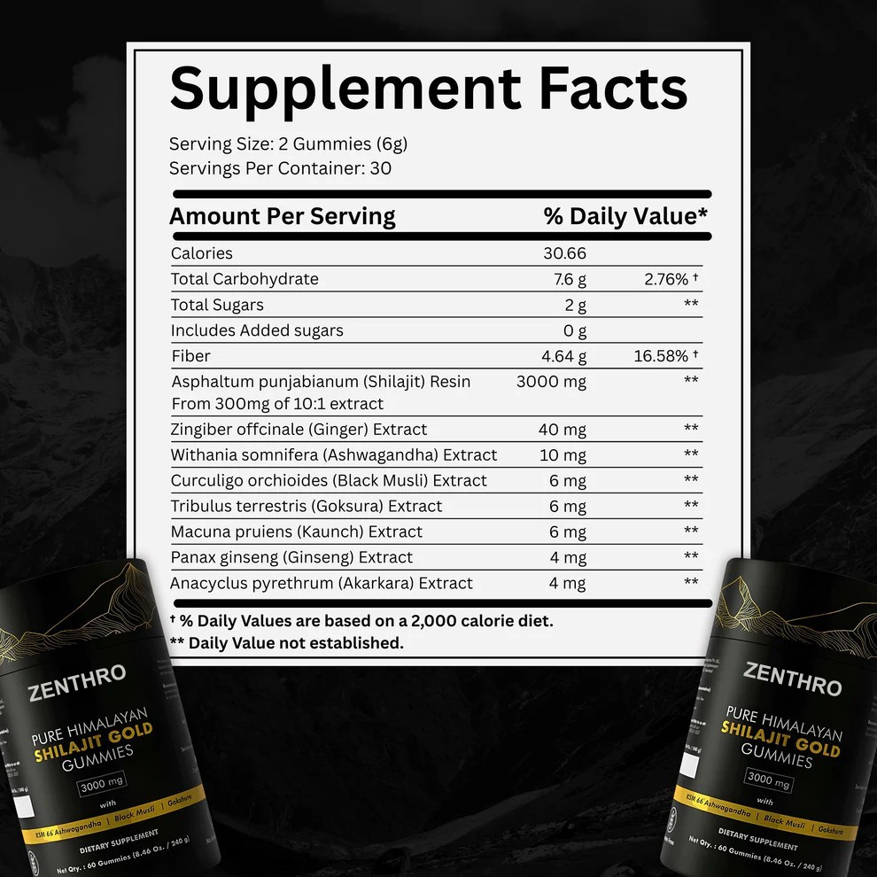 Zenthro™ Pure Shilajit Gummies