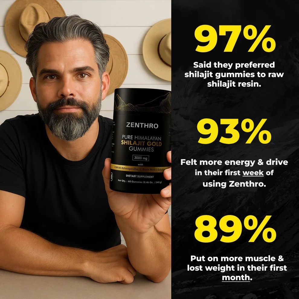 Zenthro™ Pure Shilajit Gummies